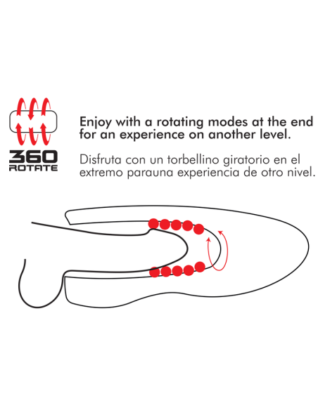 Masturbador SPIN-X de JAMYJOB: Rotación, Calor y Placer Sin Límites | Juguete Íntimo de Lujo