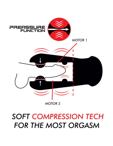 JAMYJOB Jango: Masturbador de Comprensión y Vibración - Placer Intenso y Personalizable