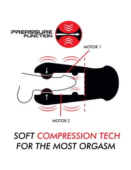 JAMYJOB Jango: Masturbador de Comprensión y Vibración - Placer Intenso y Personalizable