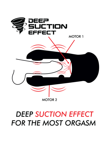 JAMYJOB Dameron - Masturbador de Succión y Vibración