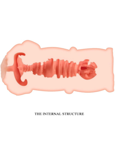 CRAZY BULL - Lillian Masturbador Vagina 13 cm: Compacto, Realista y Portátil para Placer Instantáneo