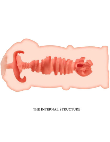 CRAZY BULL - Lillian Masturbador Vagina 13 cm: Compacto, Realista y Portátil para Placer Instantáneo