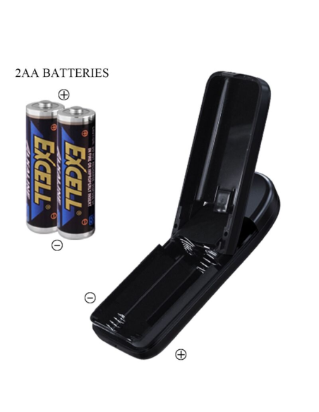 CRAZY BULL - Vagina y Ano Realistas con Vibrador | Placer Inigualable