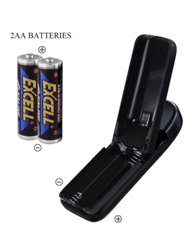 CRAZY BULL - Vagina y Ano Realistas con Vibrador Emilia | SexPlace.MX