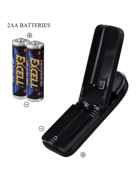 CRAZY BULL - Vagina y Ano Realistas con Vibrador Emilia | SexPlace.MX