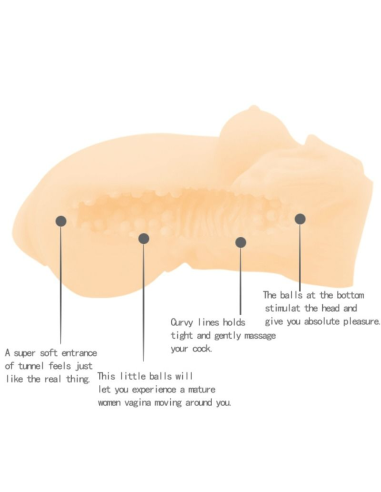 BAILE - Masturbador Gentle Woman de Temptation Passion Lady: Placer Realista y Fácil de Limpiar