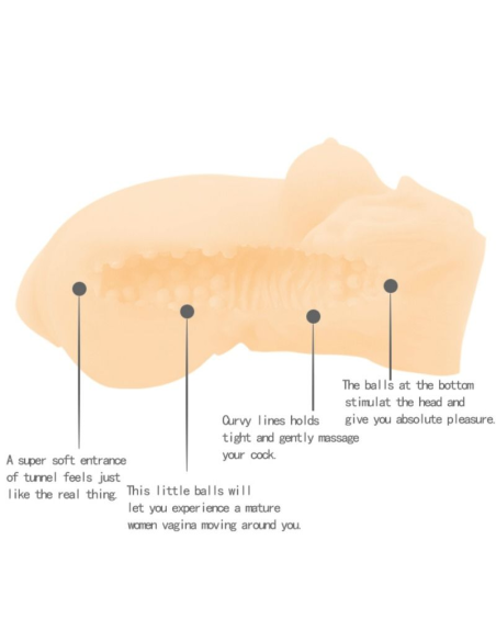 BAILE - Masturbador Gentle Woman de Temptation Passion Lady: Placer Realista y Fácil de Limpiar