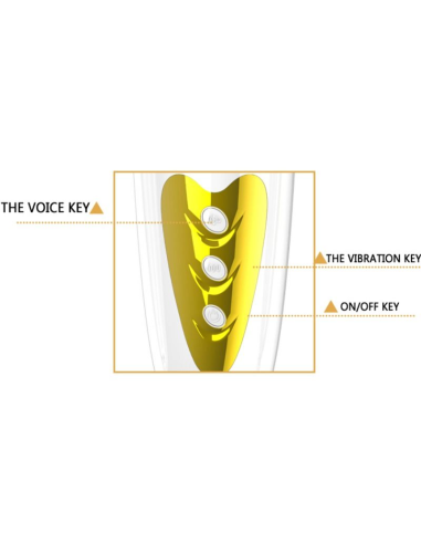 PRETTY LOVE - SALLY Masturbador Vibración Y Sonido | SexPlace.MX