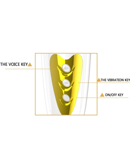 PRETTY LOVE - SALLY Masturbador Vibración Y Sonido | SexPlace.MX