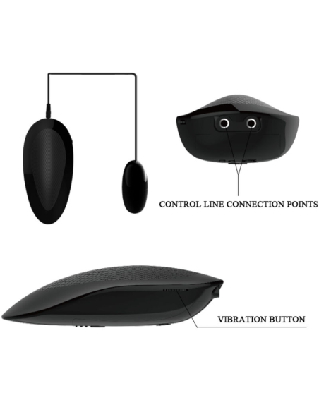 CRAZY BULL - EMMA: Masturbador Doble Vagina Realista