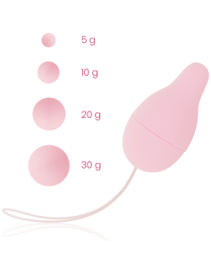 OHMAMA - Fortalece Tu Suelo Pélvico con el Sistema de Pesos Kegel | Salud Sexual y Bienestar