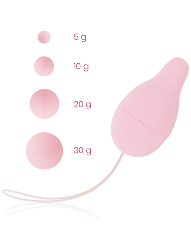 OHMAMA - Fortalece Tu Suelo Pélvico con el Sistema de Pesos Kegel | Salud Sexual y Bienestar