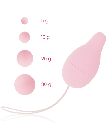 OHMAMA - Fortalece Tu Suelo Pélvico con el Sistema de Pesos Kegel | Salud Sexual y Bienestar