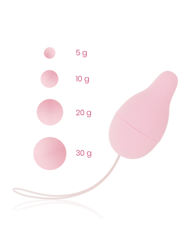 OHMAMA - Fortalece Tu Suelo Pélvico con el Sistema de Pesos Kegel | Salud Sexual y Bienestar