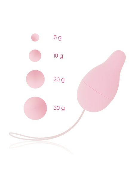 OHMAMA - Fortalece Tu Suelo Pélvico con el Sistema de Pesos Kegel | Salud Sexual y Bienestar