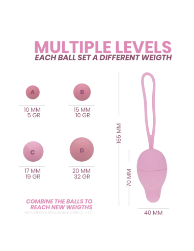 Intimichic Pelvis Health I 2.0 | Rehabilitación Pelvica | Ejercicios de Kegel y Fortalecimiento Muscular