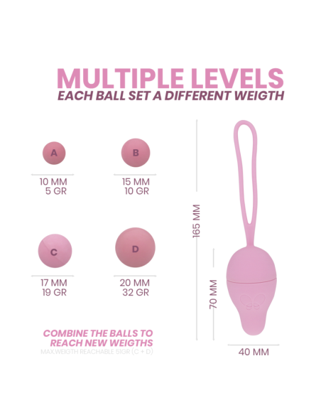 Intimichic Pelvis Health I 2.0 | Rehabilitación Pelvica | Ejercicios de Kegel y Fortalecimiento Muscular