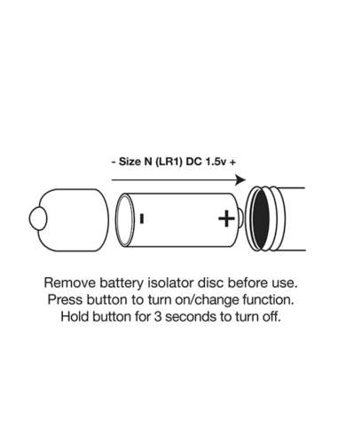 ROCKS-OFF RO-80MM MIDNIGHT METAL | Bala Vibradora 7 Modos | Impermeable y Discreta