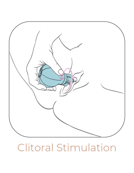 ADRIEN LASTIC - CARESS ESTIMULADOR CLÍTORIS AZUL: Vibración y Rotación para un Placer Inigualable