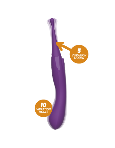 REWOLUTION - REWOMAGIC Estimulador: Placer Intensificado para Mujeres | Orgasmos Increíbles