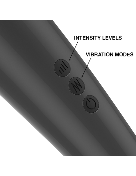 NAOMI WAND - Nuevo Masajeador Super Potente con 8 Intensidades y 20 Patrones de Vibración