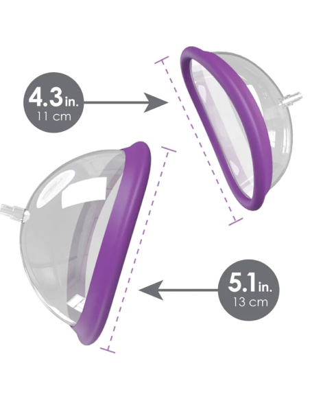 FANTASY FOR HER - Kit Bomba de Succión Clitoriana Recargable Talla S/L