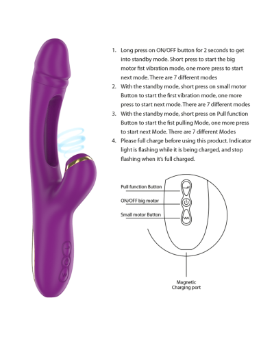 ATENEO Vibrador Multifunción Intense: 7 Modos de Vibración, Lengua Oscilante y Succionador Morado - Satisfacción Máxima