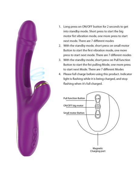 ATENEO Vibrador Multifunción Intense: 7 Modos de Vibración, Lengua Oscilante y Succionador Morado - Satisfacción Máxima