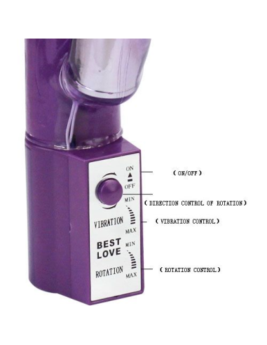 BAILE - HOT LADY II ROTADOR RABBIT PEARL | SexPlace.MX