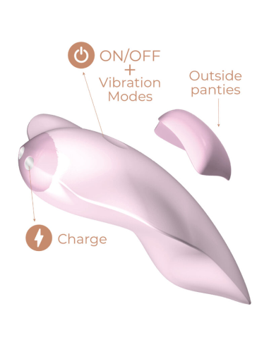 ADRIEAN LASTIC - TEMPTATION: Estimulador Clítoris Rosa con APP