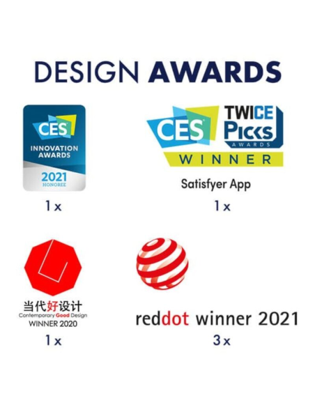 Satisfyer Partner Box 1