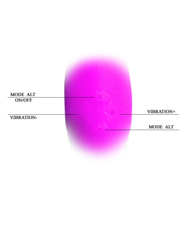 PRETTY LOVE - AMOUR Prostata Y Punto G Lila | SexPlace.MX