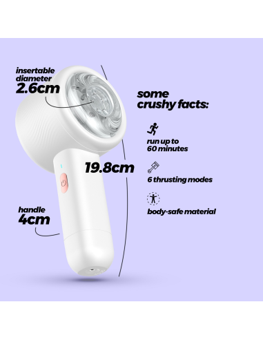 CRUSHIOUS - MAGNETUS Masturbador Recargable | SexPlace.MX