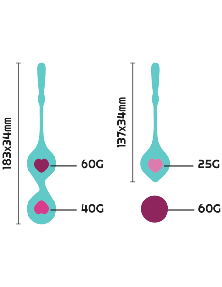 SET DEVA RITUAL ENTRENAMIENTO PELVICO VERDE AQUA