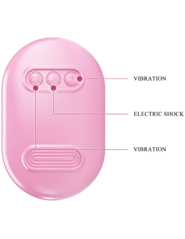 PRETTY LOVE - SURPRISE BOX PINZAS ELECTRO ESTIMULACION ROSA