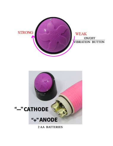 BAILE - COLORFUL SEX VIBRADOR REALÍSTICO ROSA 23 CM