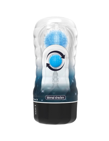 PRETTY LOVE - PLANET FUNDA MASTURBADORA AZUL