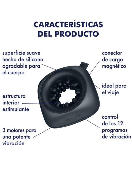SATISFYER - RING STROKER MASTURBADOR and VIBRADOR