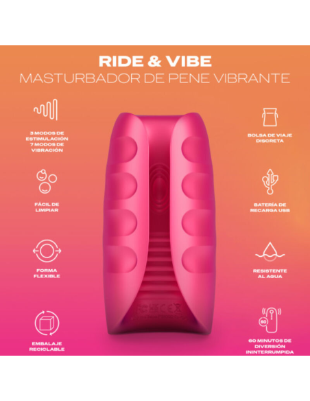 DUREX - TOY MASTURBADOR VIBRADOR RIDE and VIBE