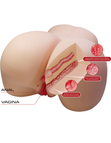 CRAZY BULL - JULIA TRASERO FEMENINO REALISTA VAGINA Y ANAL 11 KG