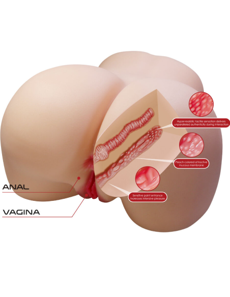 CRAZY BULL - JULIA TRASERO FEMENINO REALISTA VAGINA Y ANAL 11 KG