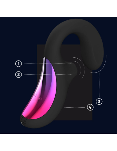 LELO - ENIGMA CRUISE MASAJEADOR SONICO DOBLE ESTIMULACION NEGRO