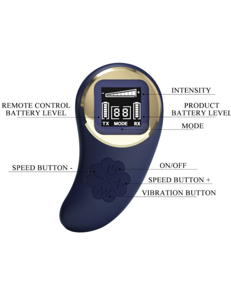 PRETTY LOVE - VIVIAN HUEVO VIBRADOR CONTROL REMOTO AZUL