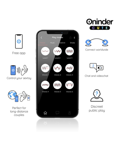 ONINDER CUTE - LOVE 3 SOME TRIPLE VIBRADOR - APP MUNDIAL GRATUITA