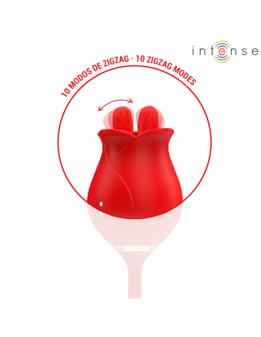 INTENSE - MELANIE DOBLE ESTIMULADOR CLÍTORIS CON LENGUA ZIGZAG