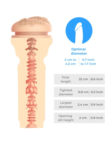 KIIROO - FEEL REAGAN FOXX MASTURBADOR KIIROO STARS COLLECTION