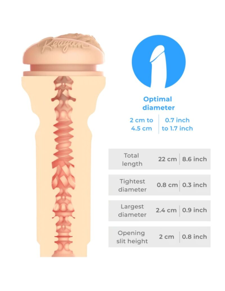 KIIROO - FEEL REAGAN FOXX MASTURBADOR KIIROO STARS COLLECTION