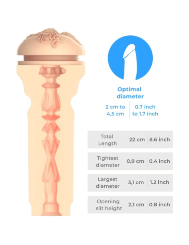 KIIROO - FEEL MOLLY STEWART MASTURBADOR KIIROO STARS COLLECTION