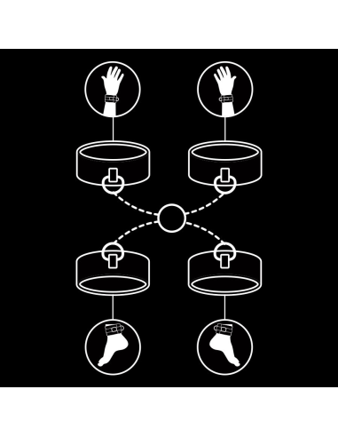 FETISH SUBMISSIVE - SET ESPOSAS MANOS Y TOBILLOS CON FORRO DE NEOPRENO