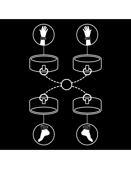 FETISH SUBMISSIVE - SET ESPOSAS MANOS Y TOBILLOS CON FORRO DE NEOPRENO